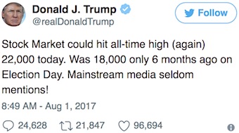 Donald Trump tweet on Dow hitting 22,000