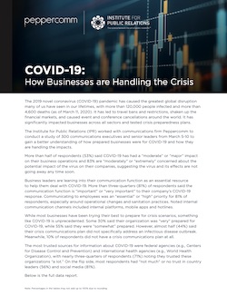 Peppercomm & Institute for Public Relations Study - COVID-19: How Businesses Are Handling the Crisis