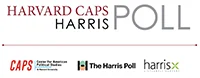 Harris-Harvard Poll